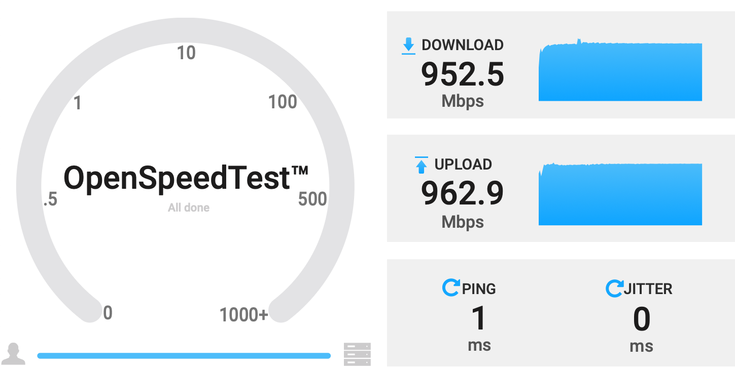 WiscNet Public KB > Bandwidth Testing > Screenshot 2024-09-27 at 10.42.37 AM.png